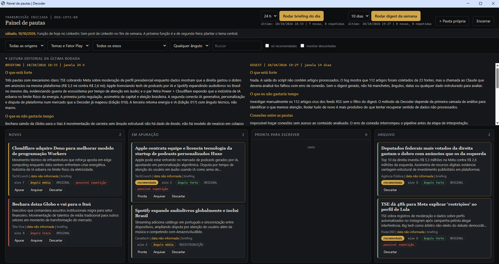 Painel de pautas da Decoder de Aluguel: leitura editorial do briefing e do digest, e as pautas em quatro colunas (Novas, Em apuração, Pronta para escrever e Arquivo).